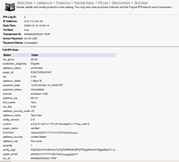 Detailed IPN message data received from PayPal